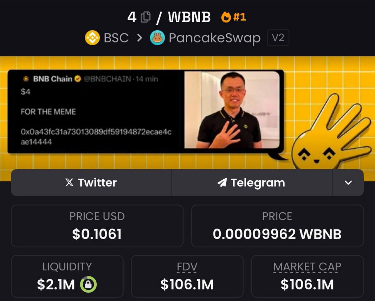 $100M finally

$400M next for $4

The whole world revolves around 4
