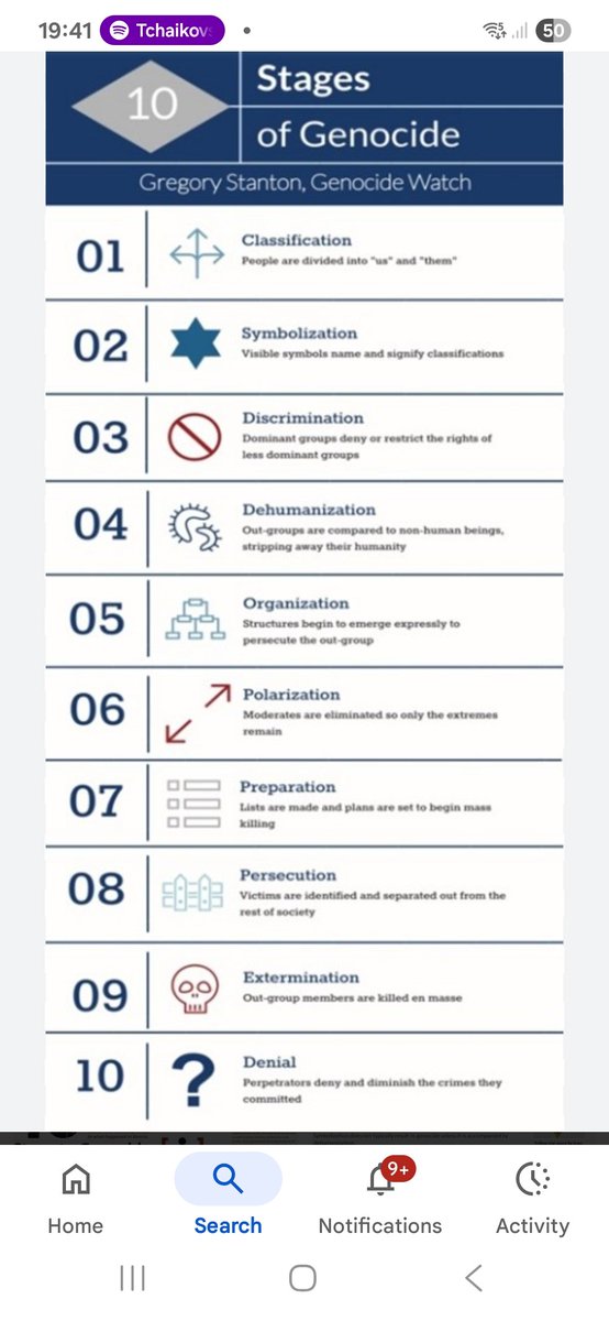 Kit Peacock (@kitpeacock) on Twitter photo 