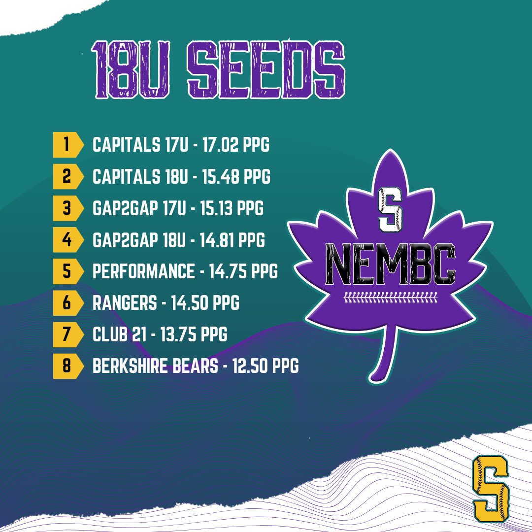 SNE Tournaments tweet media