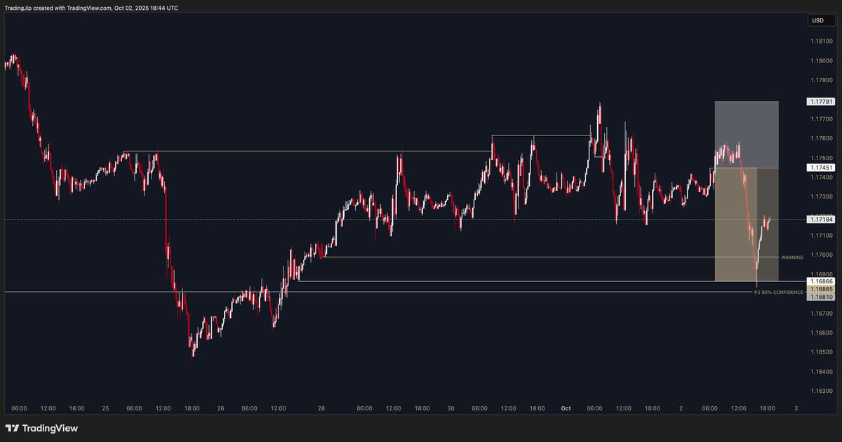 $EU | +2

As clean as it gets.