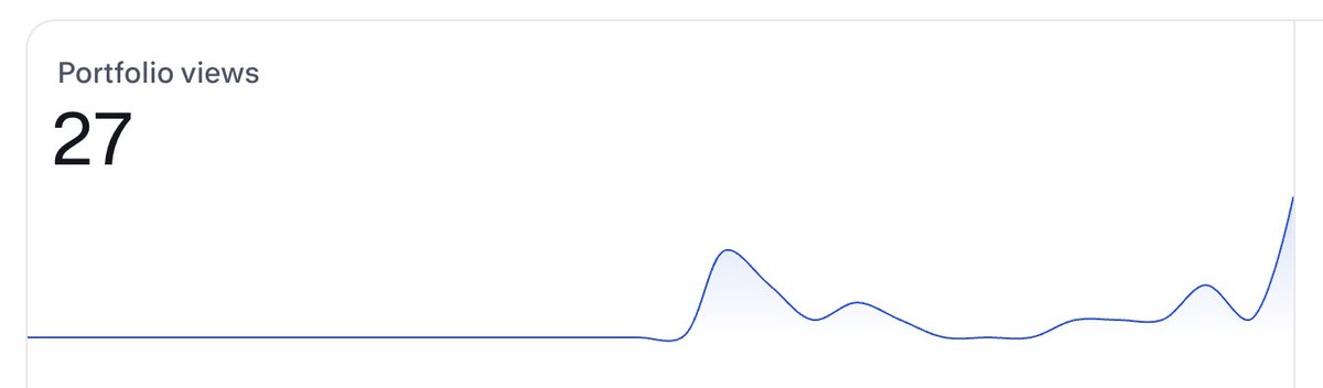 KaylafromSL's tweet image. Mhmmmm let get those views