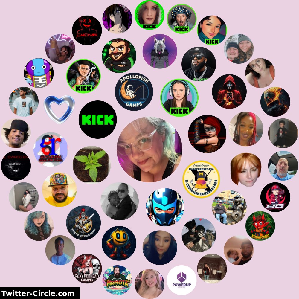 OOOOHHHHH My Twitter Circle......