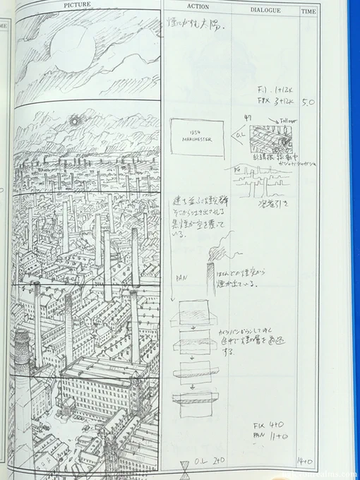 This new edition of Steamboy Storyboards Vol 1 ( Otomo Complete Works ) is a most splendid showcase of the incredibly detailed storyboard drawings by the AKIRA director and a worthy upgrade from the older 2004 edition. Very highly recommended. Review link in comments below 👇 