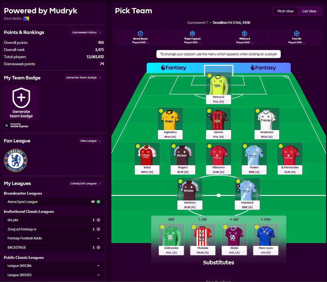 EdvixFPL's tweet photo. @notnotALFPL Here is my latest gw6 score, my team and a free hit option because i heard you want to free hit https://t.co/eP2luL5Mq3