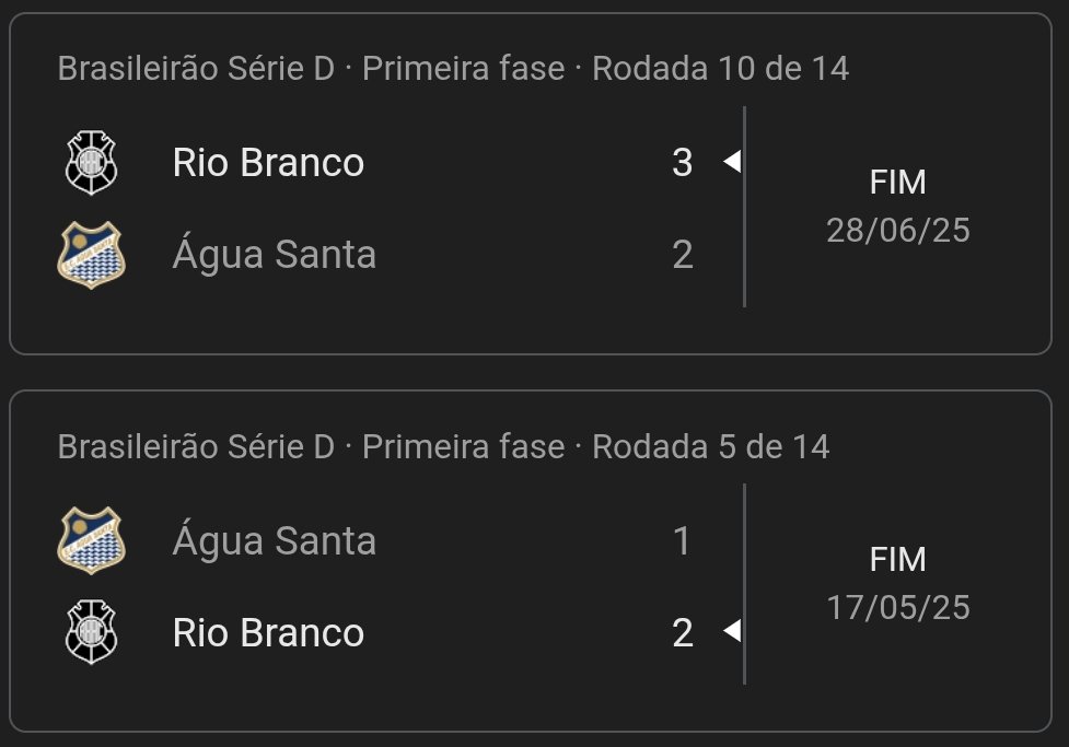Negrelli99's tweet photo. @rafagfabregat_ @DataFutebol https://t.co/TkUjz7kFvt