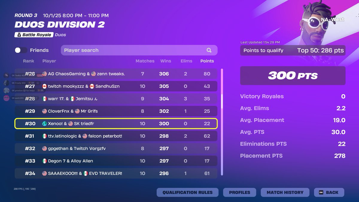 Congratulations @TriedFR Qualifying to div 1!!🏆
Its only up from here.⚡
<a href="/kbmteekiz/">teekiz</a> <a href="/Prestonfnbrr/">senzmakessense</a>