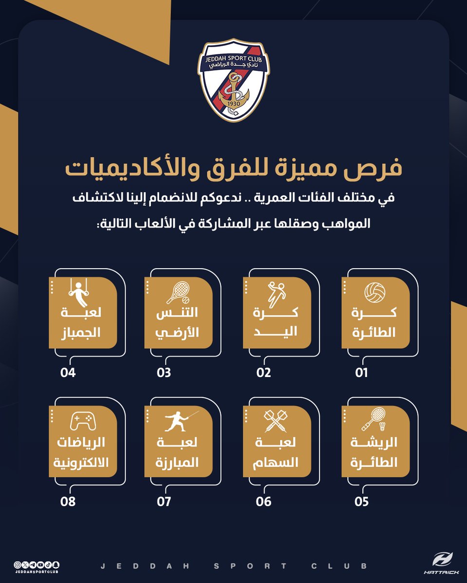 Jeddahsportclub's tweet photo. 📢 يعلن نادي #جدة الرياضي عن فرص شراكة مميزة للفرق والأكاديميات في جميع الفئات العمرية ✨

انضموا إلينا لتطوير المواهب والمشاركة في ألعابنا الرياضية المتنوعة 🏆⚽🏀

✉️ للتواصل والمشاركة:
halimakuli@jeddahclub.sa https://t.co/AKTulChHVV