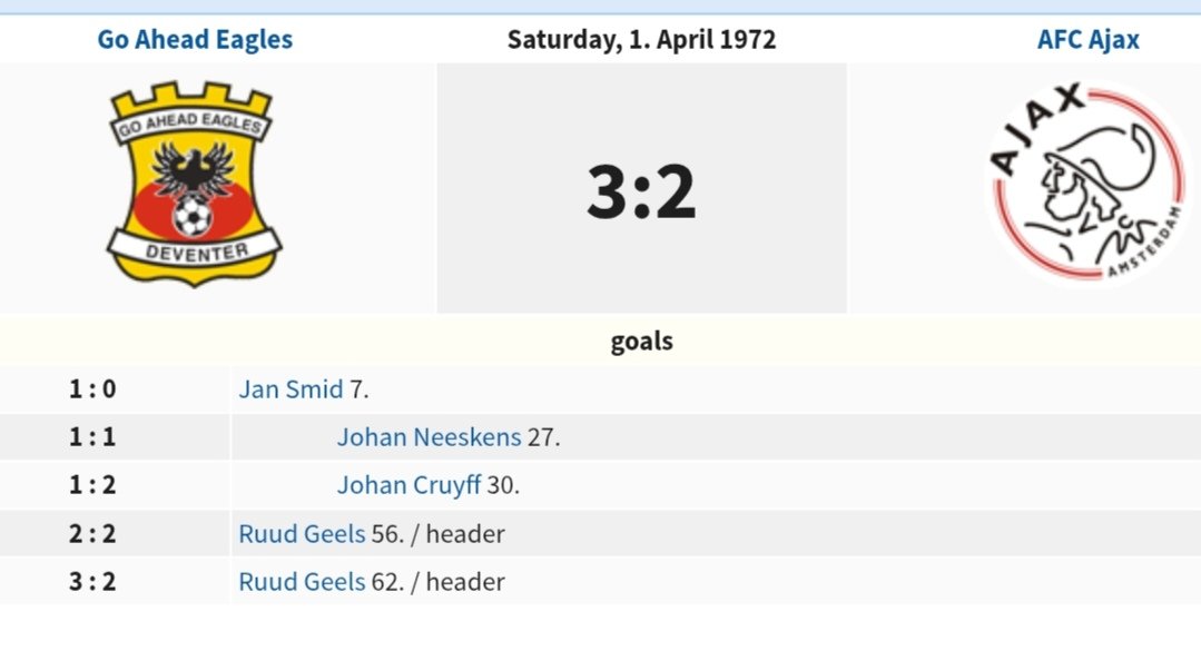 Η μεγάλη Go Ahead Eagles, είχε κερδίσει τον Άγιαξ λίγο μετά το έπος του Χουντεμπλει. Για τέτοιο μέγεθος μιλάμε 😱 #OlympiacosFC #paofc