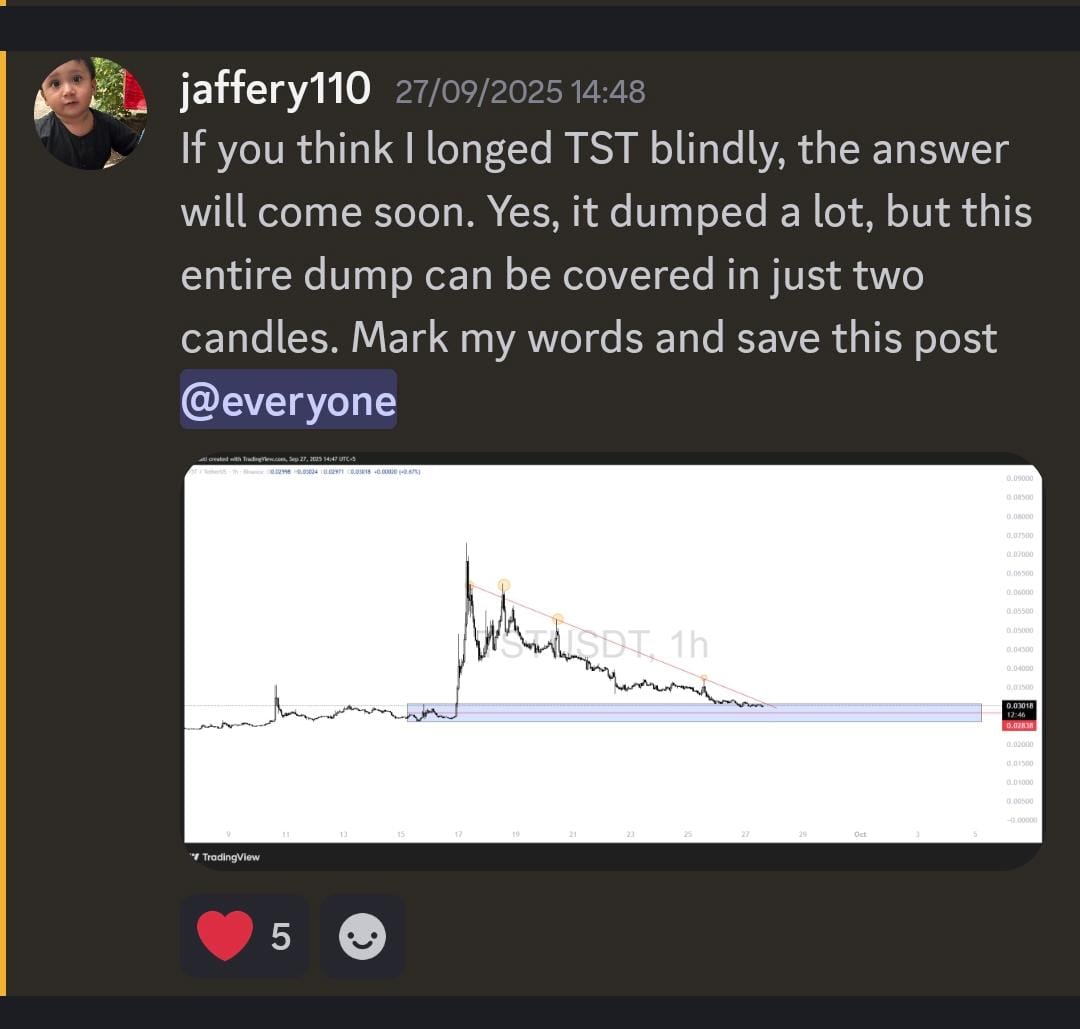 Posted this on 27th Sep in premium Discord  and TST up 18% 0.030 to 0.03547. #TST $TST