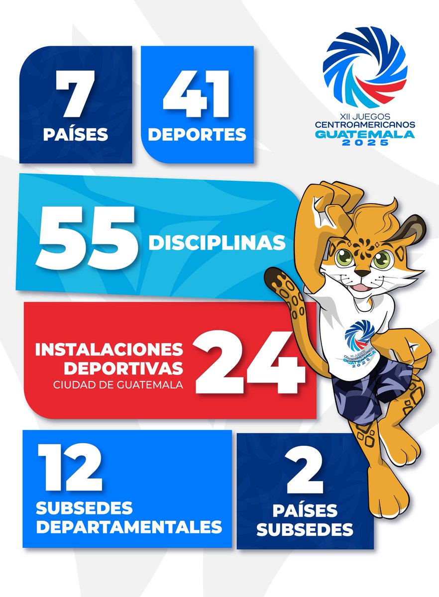 🎉 #Guatemala2025 será más que unos Juegos…será una fiesta que unirá corazones, pasiones y banderas.

🔗 Ingresa a guatemala2025.gt/noticias/772E1 y conoce TODA la información de deportes y sedes confirmados para la máxima fiesta deportiva de nuestra región 
#UnidosPorElDeporte