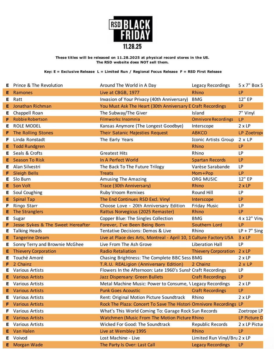 Wooden Nickel Records tweet media