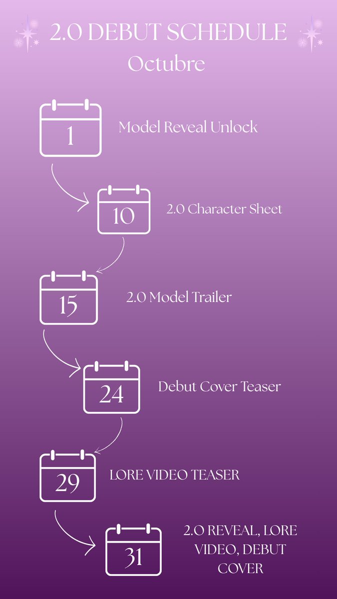 〖2.0 DEBUT SCHEDULE〗

Durante todo el mes de octubre estaré subiendo distintas cositas relacionadas al 2.0, espero que las disfruten tanto como yo estoy disfrutando hacerlas!!

#vtuber #vtuberES #vtuberlore #vsinger #cover