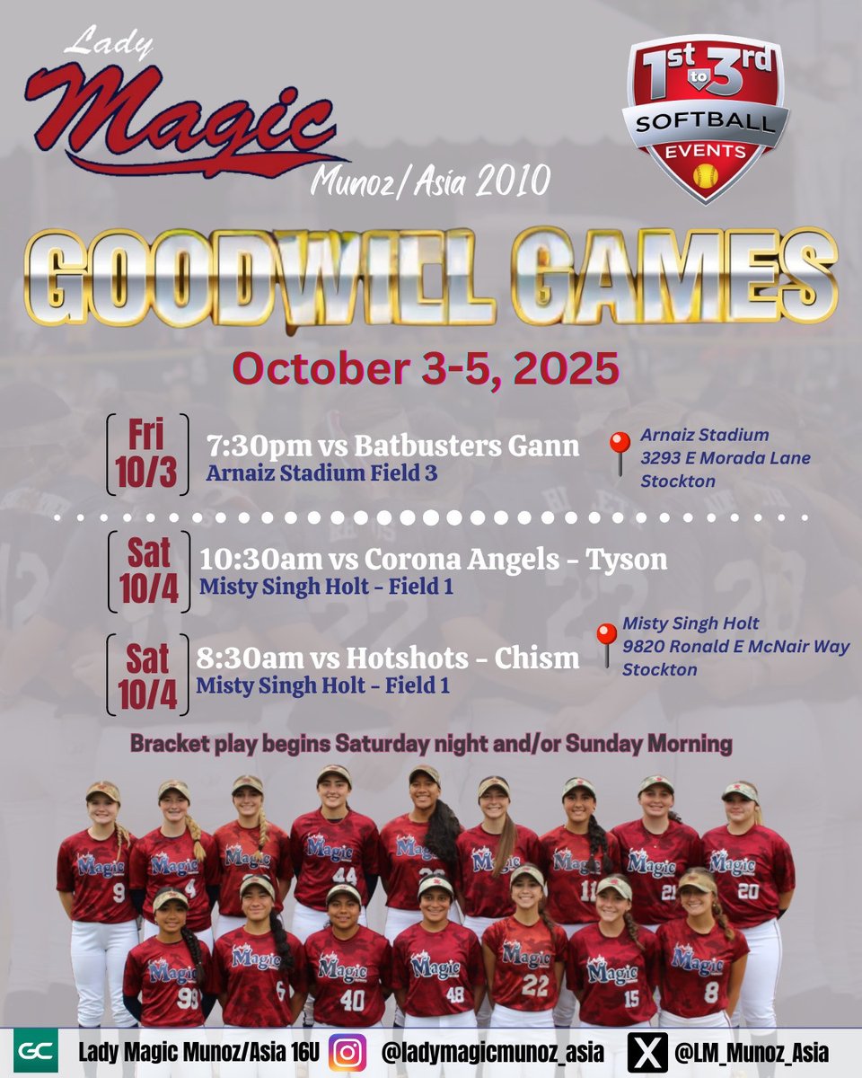 Looking forward to this weekend's
<a href="/PGFnetwork/">PGF</a> <a href="/1stto3rdTourney/">1st to 3rd Softball</a> Goodwill Games. Check us out on Game Changer ➡️Lady Magic Munoz Asia 16U. Let's Go Magic 🪄<a href="/LM_Munoz_Asia/">Lady Magic Munoz- Asia</a>

<a href="/c_lyon22/">Corey Lyon</a> <a href="/coachmegsmith/">Megan Smith Lyon</a> <a href="/VictoriaHayward/">Victoria Hayward, OLY</a> <a href="/CalPolySoftball/">Cal Poly Softball</a> <a href="/delanieewisz/">lanie</a> <a href="/LBSUSoftball/">LBSU Softball</a> <a href="/rwwagner/">Bill Wagner</a>
