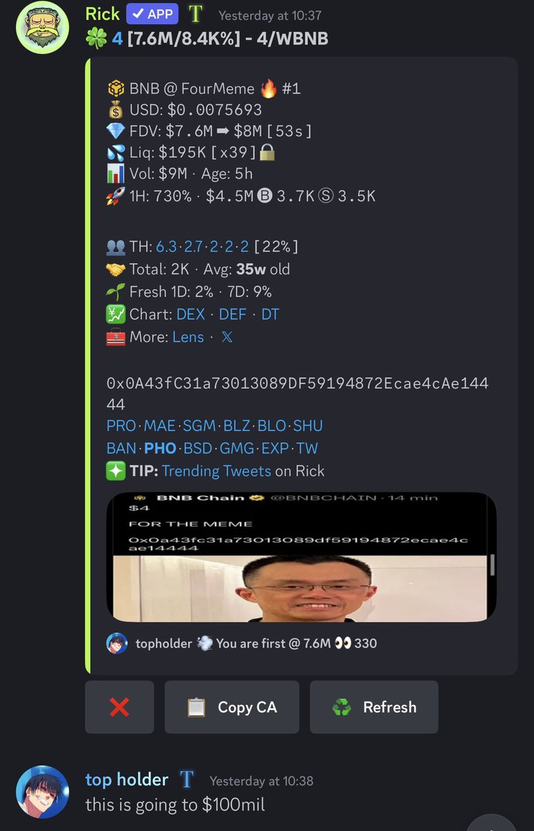 Technical Alpha Group tweet media