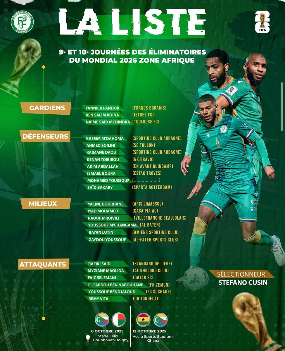 Bendjaloud Youssouf attaquant ? #FCSM