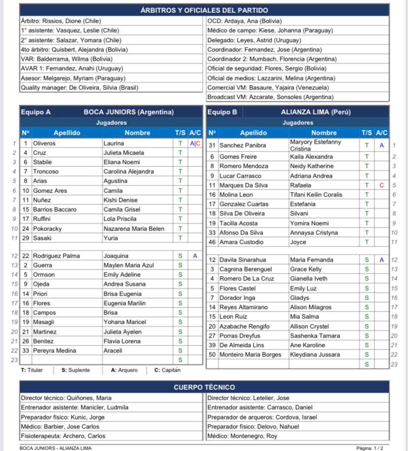 FutFemGol tweet media