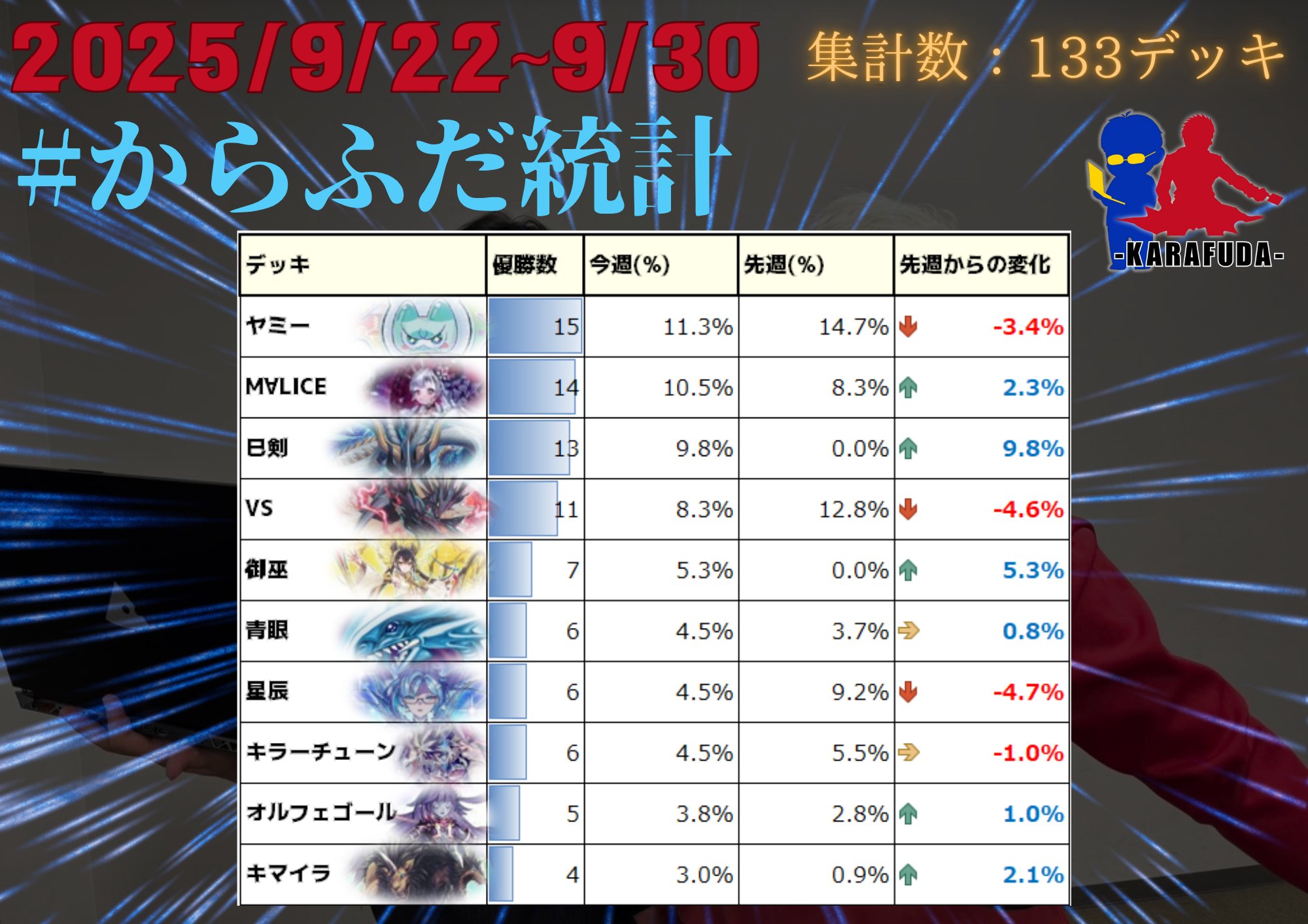 フォロワー様5%オフ❗️ 大会構築　白き森デッキ　純構築　① フォロワー様5%オフ❗️ 大会構築 白き森デッキ 純構築 ①