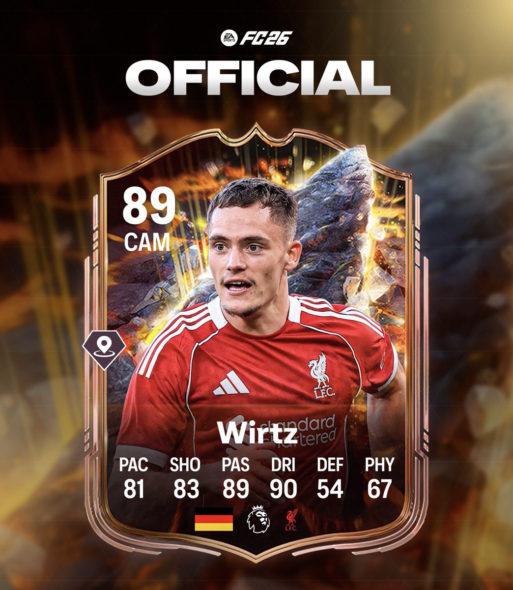 YourFUTServices tweet media