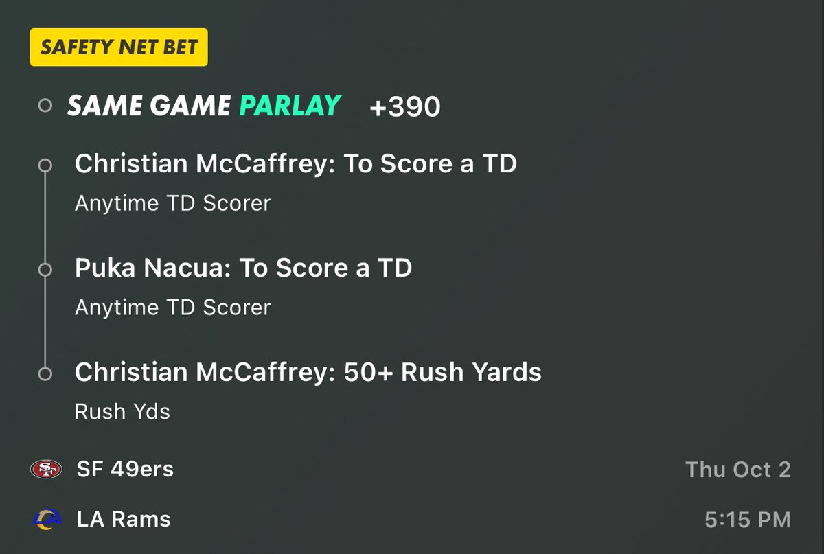FraudTkachuk's tweet photo. Some safety net fun for tonight ๐ฅ
๐ฅ
Christian McCaffrey is all that the 49ers have, and Iโm relying on him bringing it home today.
Puka Nacua has also been looking good recently. I feel good about this one
GL if you tail ๐ฅ๐ฅ
๐: @statsproptopia https://t.co/wHkYxBkPZG