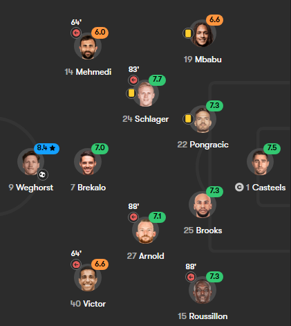 baoball's tweet photo. During his time at Wolfsburg Oliver Glasner consistently displayed his back-4 philosophy. These are the formations:

◘4-4-2
◘4-2-3-1
◘4-2-2-2
◘4-1-2-3
◘4-3-2-1
◘4-3-3
◘4-1-4-1 https://t.co/5kBsTjMibR