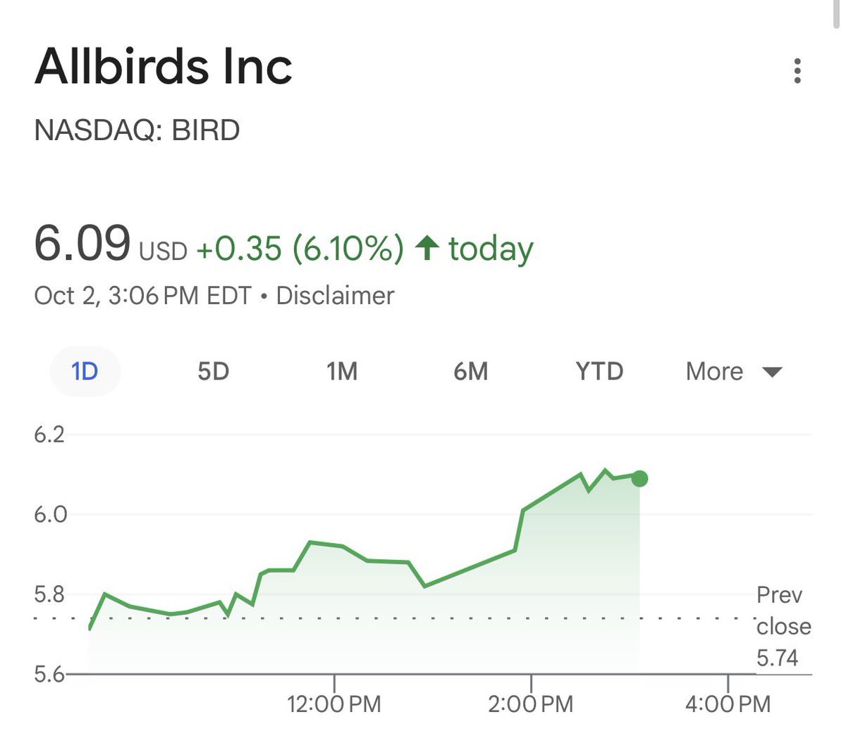 Drew Fallon tweet media