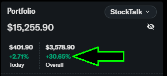 Massive gratitude and shoutout to <a href="/stocktalkweekly/">Stock Talk</a> for his unreal market insights! 

I’m now a 4-year $SPY, &amp; $SPX  DarkPool trader who’s been slow to diversify until I found <a href="/stocktalkweekly/">Stock Talk</a> last year.

 His picks are epic, backed by the best deep knowledge of sector trends and