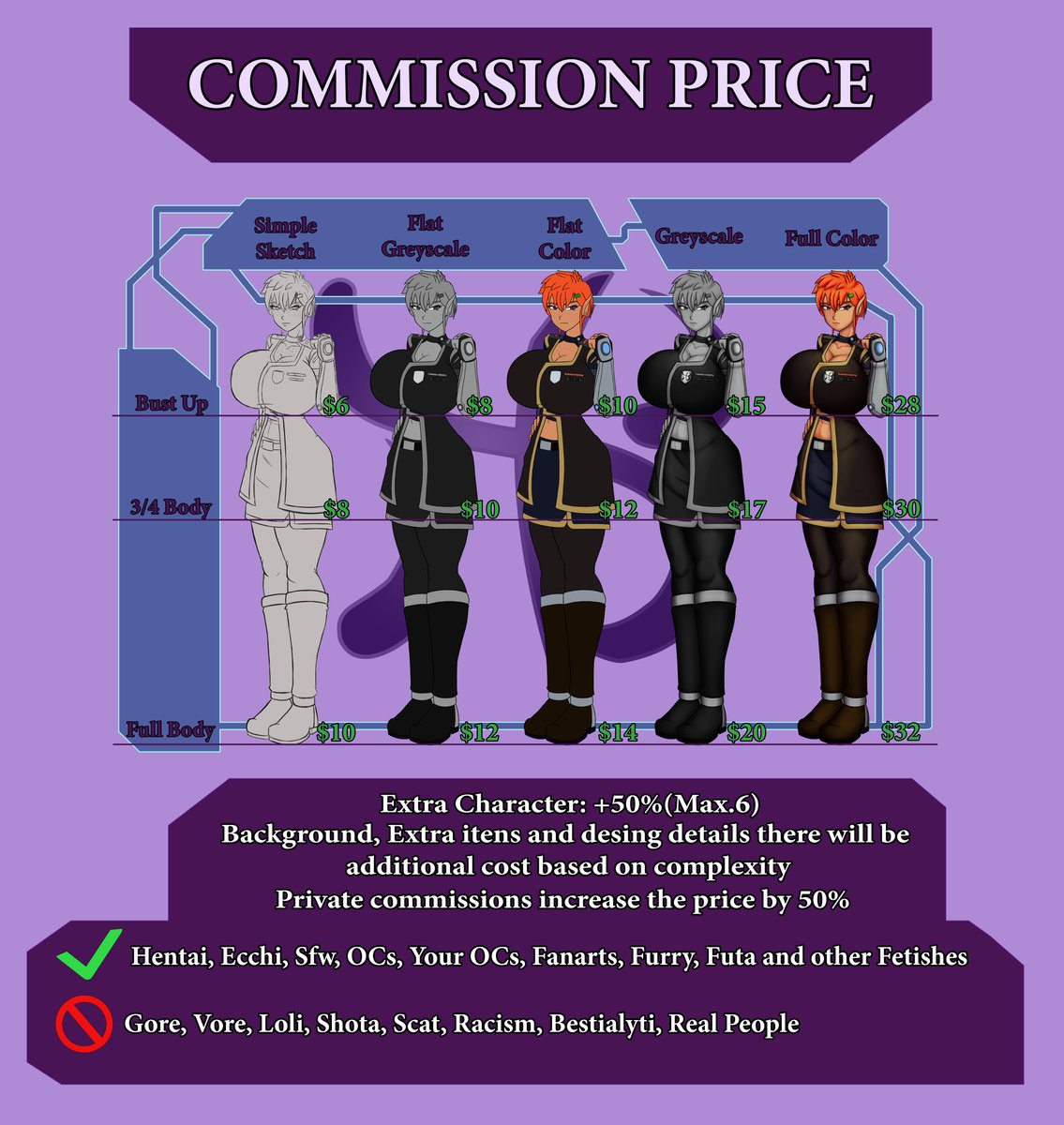 HiastoBasement (COMMISSIONS OPEN) tweet media