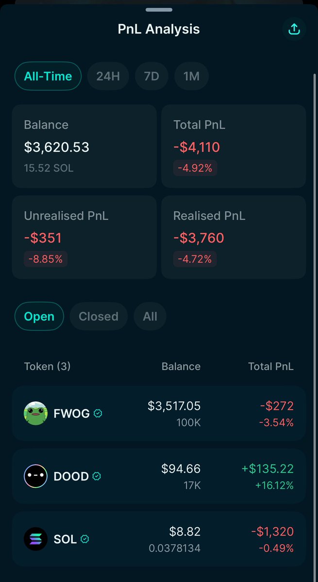 _CryptoCaps's tweet image. Damn JUP help a brother out, love the gasless transactions on SOL. Keep it up. Looking forward to the $MET airdrop. 

@JupiterExchange 

Thanks for a chance at redemption