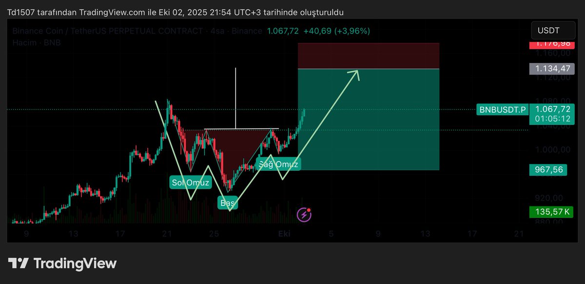 Calenlostin (@tremmila) on Twitter photo 