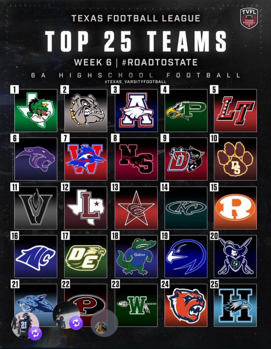 Great things happening at the nest! <a href="/HarlanHawks_FB/">Harlan Hawk Football</a> <a href="/NISDHarlan/">Harlan High School</a> <a href="/NISDAthletics/">NISD Athletics</a> <a href="/HawksPrideSA/">Hawks Pride Sports Association</a>