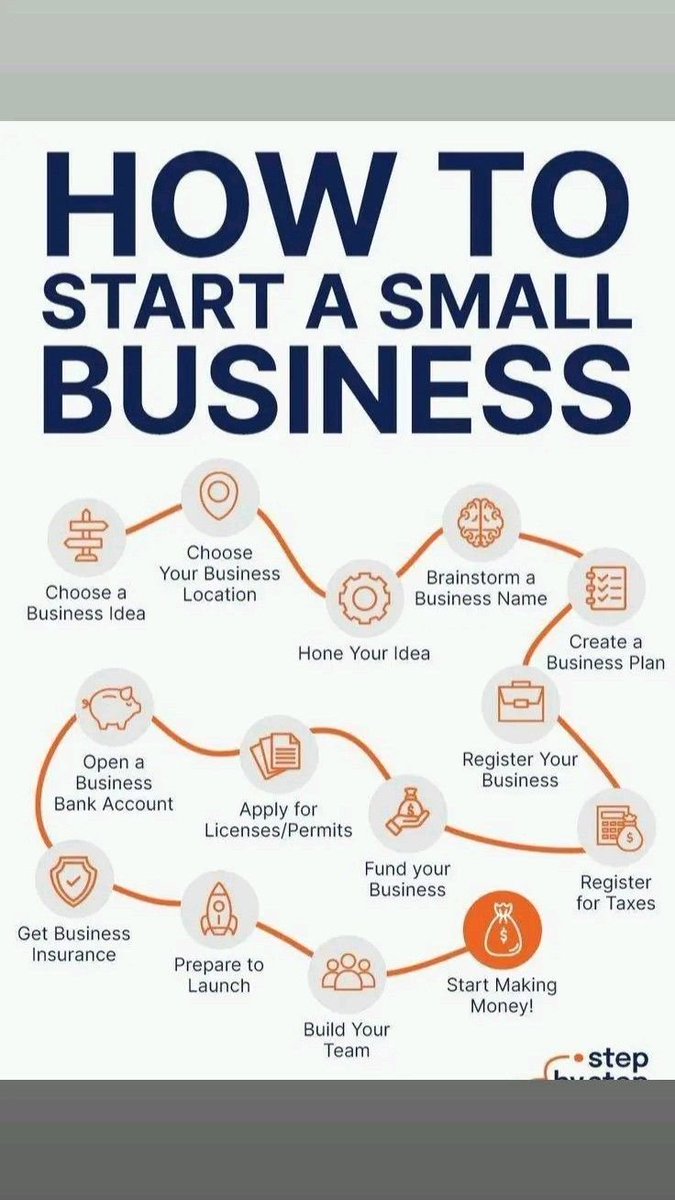 How to start a small business