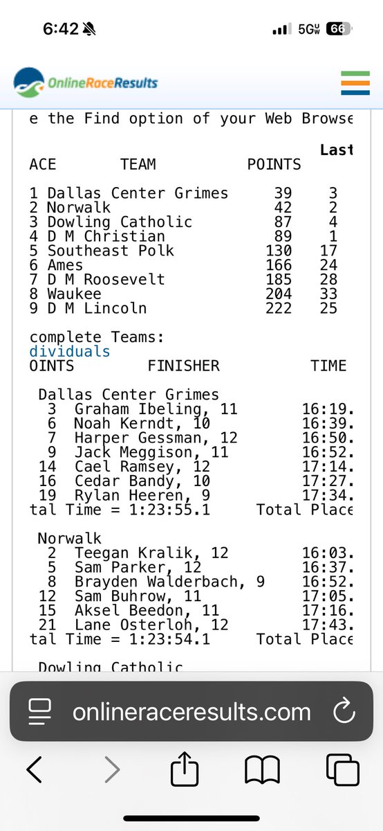 Varsity Boys with a close 2nd place finish at Southeast Polk!