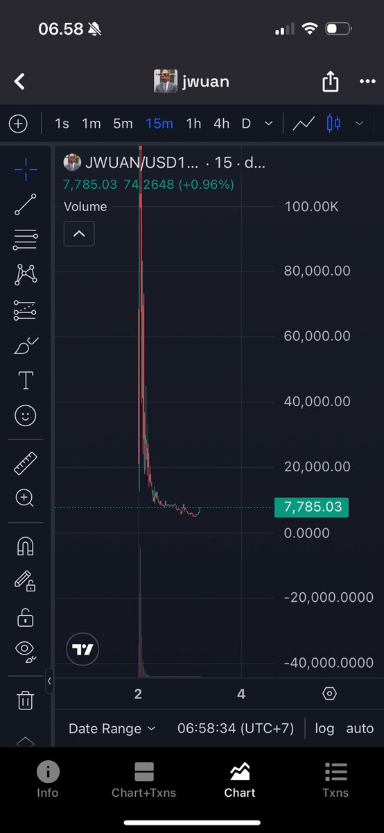 Msddqalaziz tweet media