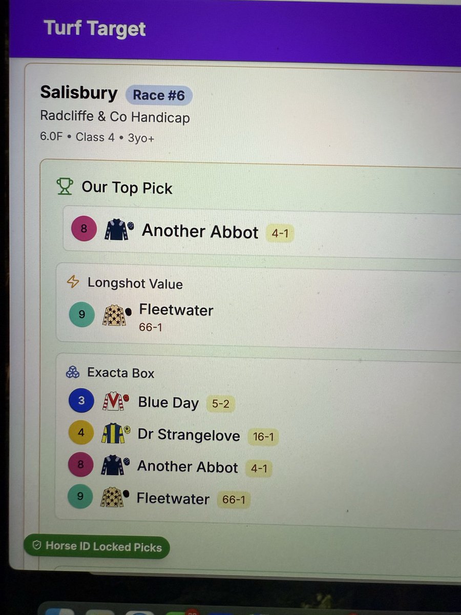 TurfTarget tweet picture