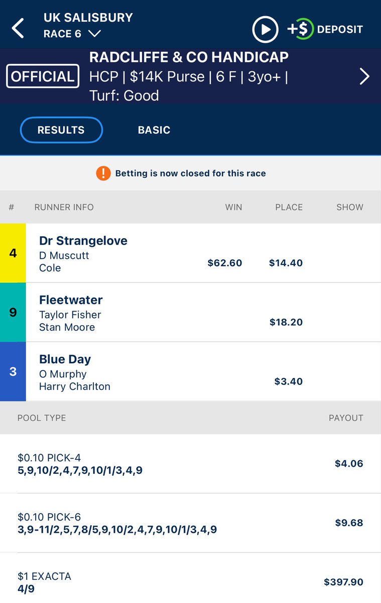 TurfTarget tweet picture