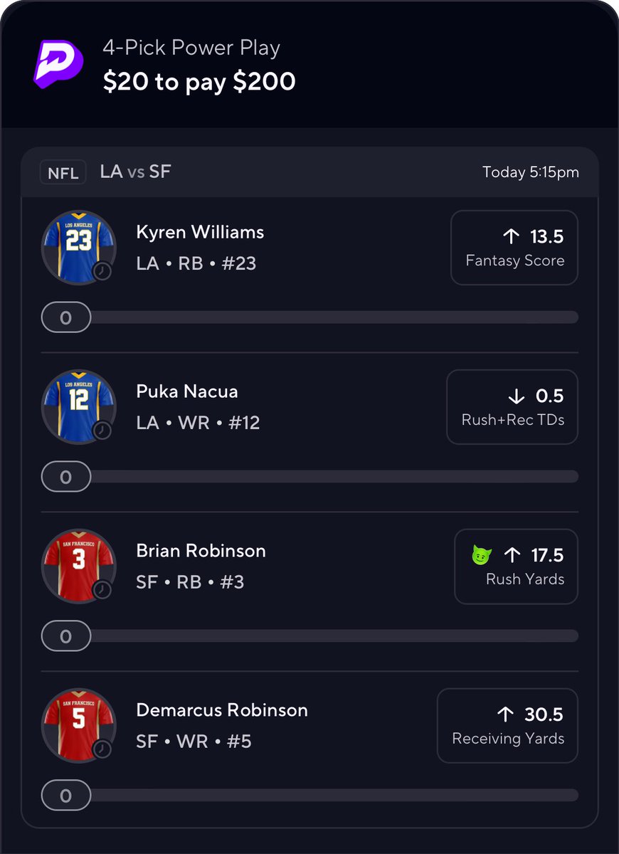 TrollyBets's tweet photo. TNF 10X STACK 😈

Kyren Williams O 13.5 Fantasy Score

Puka Nacua U 0.5 Rush+Rec TDs

Brian Robinson  O 17.5 Rush Yards

Demarcus Robinson O 30.5 Receiving Yards 

Let’s Sweep This TNF AGAIN 🧹🧹

Like If Tailing ❤️.

#PrizePicks #NFL #FTTB #TNF #GamblingX #RamsHouse https://t.co/qx3I8qQxux