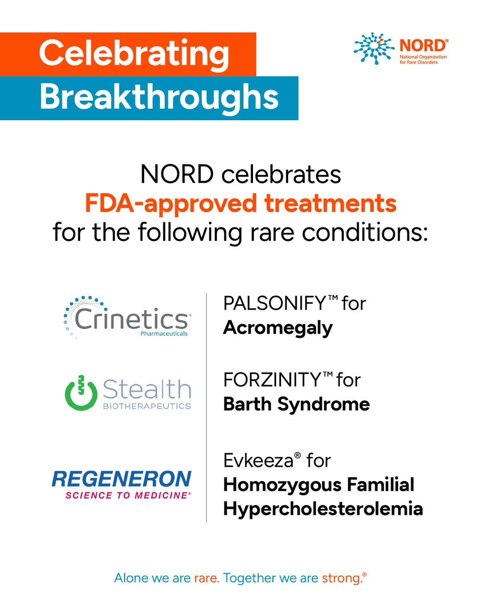 RareDiseases's tweet image. Last month was BIG for #FDA approvals impacting #RareDisease patients, including:

💉 The first treatment for #BarthSyndrome, by Stealth BioTherapeutics @StealthBT

💊 The first once-daily oral treatment for #acromegaly, by @Crinetics

🔬 An #AntibodyTherapy for homozygous…