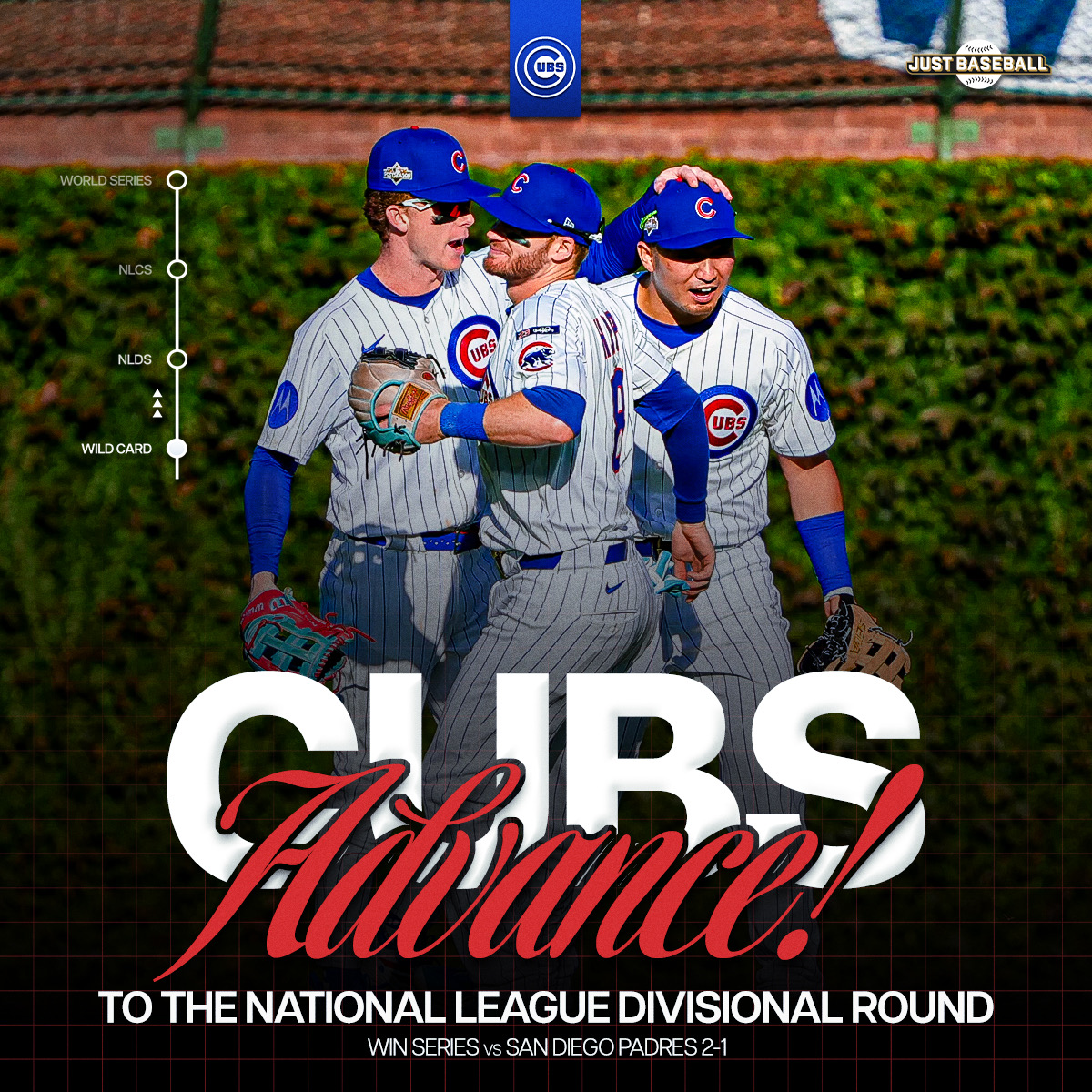 The Cubs are heading to the NLDS!

They beat the Padres at Wrigley to set up a divisional battle against the Brewers👀