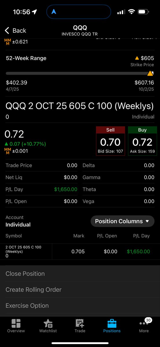 $500 Day trading $QQQ
Took two trades today 
1st Trade,  broke two of my key rules 
- Don’t enter early
- Don’t trade against the trend

2nd Trade, Corrected these exact mistakes 
- Waited for confirmation
- Traded with the trend 

Second trade resulted in profit and drove me