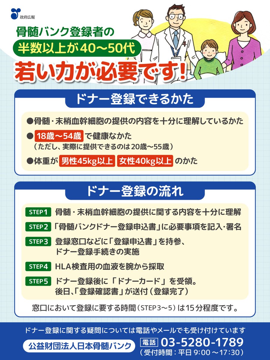 土日受け取り評価できません トナー30個 土日受け取り評価できません