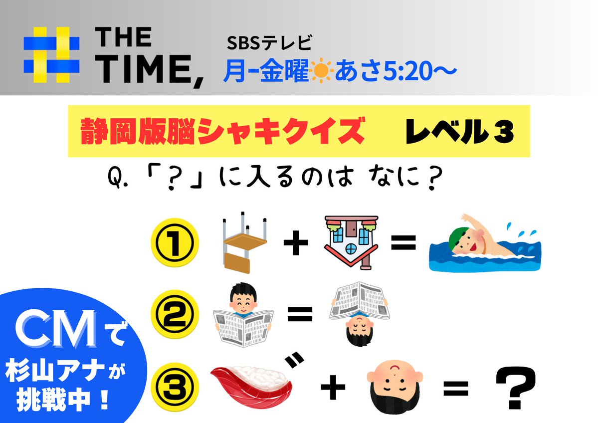 あなたは解けた？ 静岡版 #脳シャキクイズ レベル3🐥 ＼ #杉山真也