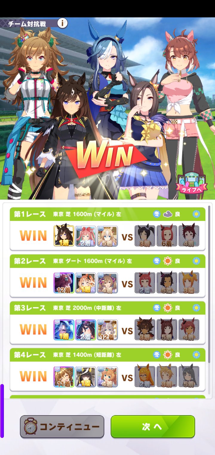 ame🐾飴​ (@Ame_Yukino_Lime) / X