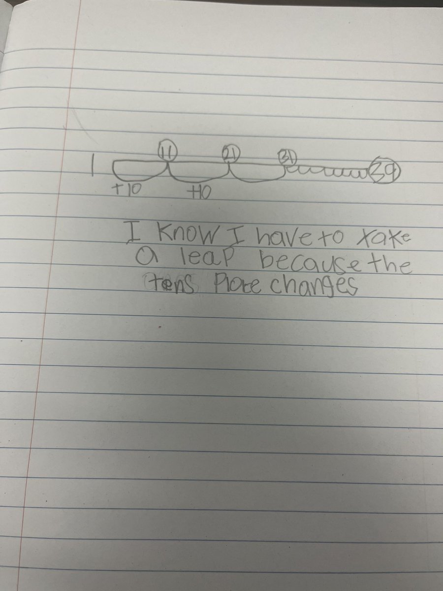 Our interventionists are hard at work reinforcing the framework—bridging learning gaps and ensuring every student has a solid foundation in literacy and math to build future success on. <a href="/FBISDSTEM/">Fort Bend ISD STEM</a> <a href="/FortBendISD/">Fort Bend ISD</a>