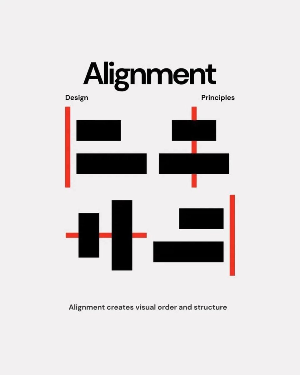 MasiaInstitute's tweet image. Design Principles

#designideas #designprinciple #graphicdesign #graphicdesignprinciples #designinspiration #bestcomputerinstitute #masiainstitute
