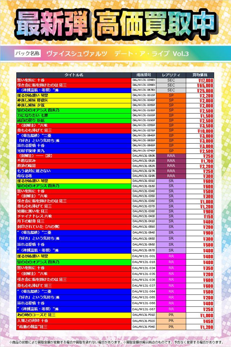 ヴァイスシュヴァルツ デート・ア・ライブ RR まとめ売り 値下げ待ちいいね× デート・ア・ライブ カートン Amazon.co.jp: ヴァイスシュヴァルツ