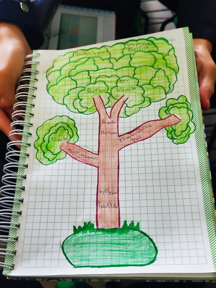 ESCUELA PREPARATORIA OFICIAL NUM 297 tweet media