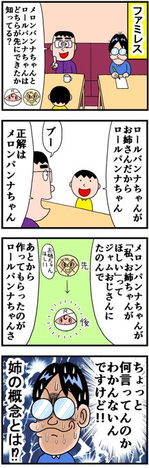アンパンマンの日 