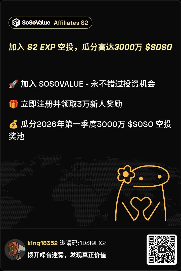 🚀 加入 SOSOVALUE - 永不错过投资机会
🎁 立即注册并领取3万新人奖励 
💰 瓜分2026年第一季度3000万 $SOSO 空投奖池

🎁 专属限时福利：注册即可获得30K EXP 参与$SOSO空投活动！
👉 立即领取：sosovalue.com/join/1D3I9FX2