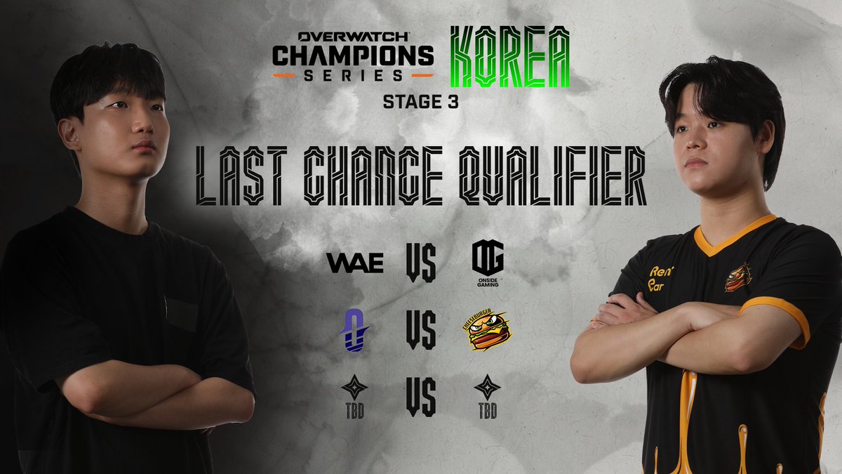 OW_Esports_Asia's tweet photo. OWCS KOREA 2025 Stage 3｜Last Chance Qualifier

주어진 『마지막 기회』
플레이오프로 진출할 두 팀을 선발합니다🏃🏃‍➡️

⏰잠시 후 오후 5시부터!
LIVE📡 https://t.co/3AKb8y2ktA
SOOP > owesports

오늘의 중계진🎙️김정민 & 홍현성 / 이시윤🎙️

1경기: WAE vs ONSIDE GAMING
2경기: OLD OCEAN vs CHEESEBURGER
3경기: 1경기 패배 팀 vs 2경기 승리 팀

#OWCSKOREA2025