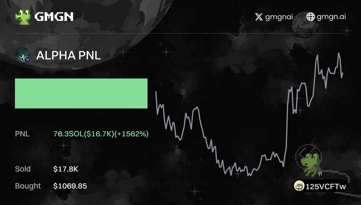 GmgnPnl's tweet image. $ALPHA(AlphaSignal)
gmgn.ai/sol/token/rLkf…
🚀 TX Pnl 1562%
💰 Profit $16.7K
💳 125VC2...vFTw
#AlphaSignal #CryptoProfit #TradingSuccess #TokenAnalysis #BlockchainInvesting